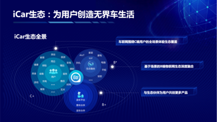 错位时空的汽车革命 奇瑞如何将苹果未竟的iCar愿景转化为数字服务新篇章